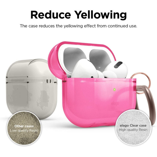 Elago AirPods Pro Clear TPU Hang Case - Ημιδιάφανη Θήκη για AirPods Pro 1st Gen - Neon Hot Pink (EAPPCL-HANG-NHPK)