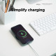 Elago MagSafe Charging Pad - Βάση Σιλικόνης για τον Ασύρματο Φορτιστή MagSafe - Mint (EMSPAD1-MT)