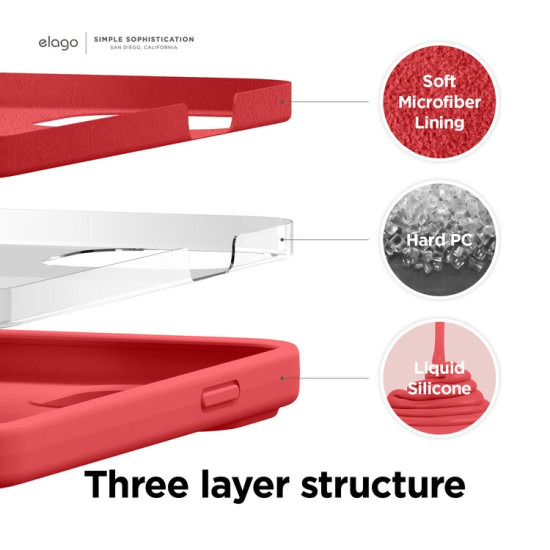 Elago Premium Θήκη Σιλικόνης Apple iPhone 13 - Red (ES13SC61-RD)