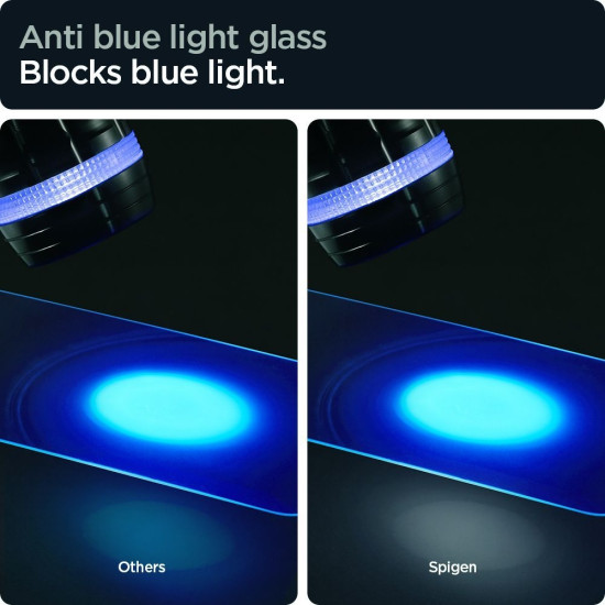 Spigen Anti-Blue Light Tempered Glass GLAS.tR EZ Fit - Αντιχαρακτικό Γυαλί Οθόνης Apple iPhone 16e / 14 / 13 / 13 Pro με Φίλτρο Anti-Blue Light - 2 Τεμάχια (AGL03389)