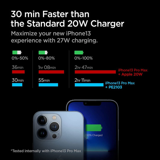 Spigen PE2103EU ArcStation Wall Charger - Ταχυφορτιστής Ταξιδιού / Τοίχου με 1 x Type-C - 27W - White (ACH03826)