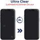 Rosso Ultra Clear Screen Protector - Μεμβράνη Προστασίας Οθόνης - Google Pixel 7 - 2 Τεμάχια (8719246358272)