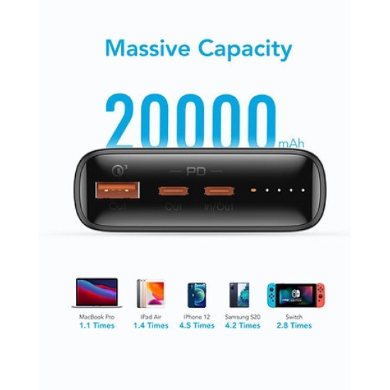 Veger PowerBank T65A - Φορητή Μπαταρία Φόρτισης με 1 x USB-Α / 2 x Type-C - 20000mAh - 65W - Black (VP2032C)