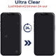 Rosso Ultra Clear Screen Protector - Μεμβράνη Προστασίας Οθόνης - Apple iPhone 14 - 2 Τεμάχια (8719246369698)