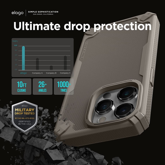Elago Armor Case - Ανθεκτική Θήκη Σιλικόνης Apple iPhone 14 Pro Max - Military Sand (ES14AM67PRO-SD)