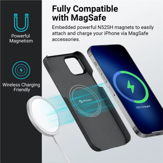 Pitaka Fusion Weaving MagEZ Case 3 - MagSafe Θήκη Aramid Fiber Body Apple iPhone 14 Plus - 0.95mm - 600D - Rhapsody (FR1401M)