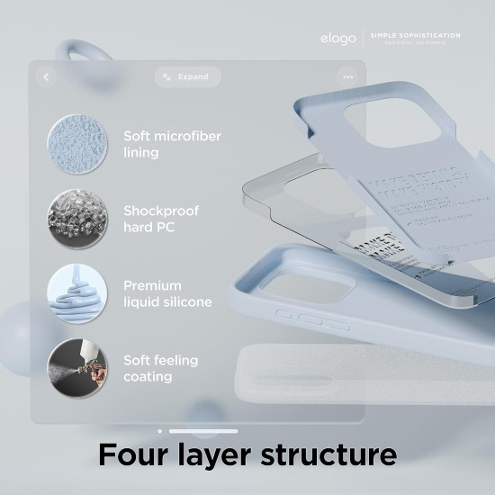 Elago Silicone Case - Premium Θήκη Σιλικόνης Apple iPhone 15 Pro Max - Light Blue (ES15SC67PRO-LBL)
