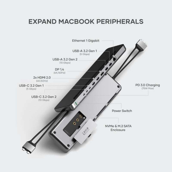 Satechi USB-C Dual Dock Stand - Docking Station με 3 x Type-C / 2 x HDMI 4K 60Hz / 1 x DisplayPort  / 2 x USB-A / 1 x Ethernet / 1 x SSD Θήκη για M.2 SATA / NVMe (ST-DDSM)
