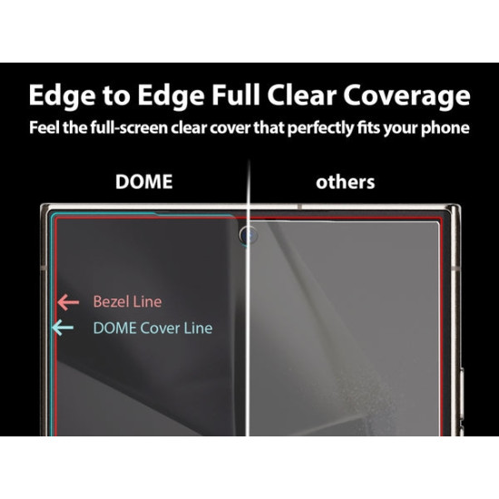 Σύστημα Προστασίας Οθόνης Samsung Galaxy S24 Ultra - Whitestone Dome Glass - Liquid Optical Clear Adhesive & Installation Kit - 2 Τεμάχια (8809365409266)