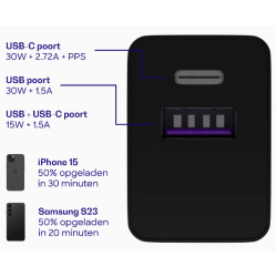 Buddi 30W GaN Mini Charger - Ταχυφορτιστής Ταξιδιού / Αντάπτορας με 1 x USB-A / 1 x Type-C - 30W - Black - 5 Έτη Εγγύηση (8719246407833)