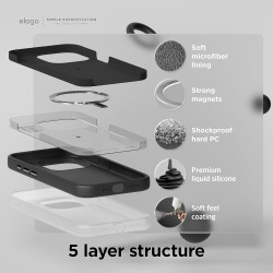 Elago Magnetic Silicone Case - Premium MagSafe Θήκη Σιλικόνης - Apple iPhone 15 Pro Max - Black (ES15MSSC67PRO-BK)