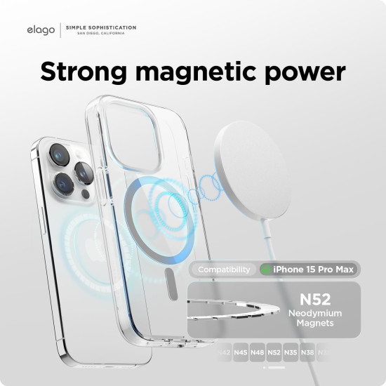 Elago Magnetic Hybrid - Διάφανη Σκληρή Θήκη MagSafe - Apple iPhone 15 Pro Max - Transparent / Medium Grey (ES15MSHB67PRO-TRMGY)