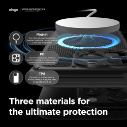 Elago Magnetic Armor - Ανθεκτική MagSafe Θήκη Σιλικόνης - Apple iPhone 15 Pro - Black (ES15MSAM61PRO-BK)