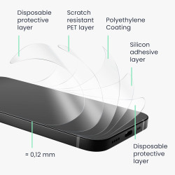 KWmobile Crystal Clear Screen Protector - Μεμβράνη Προστασίας Οθόνης - Apple iPhone 15 - 3 Τεμάχια - Transparent (62021.1)