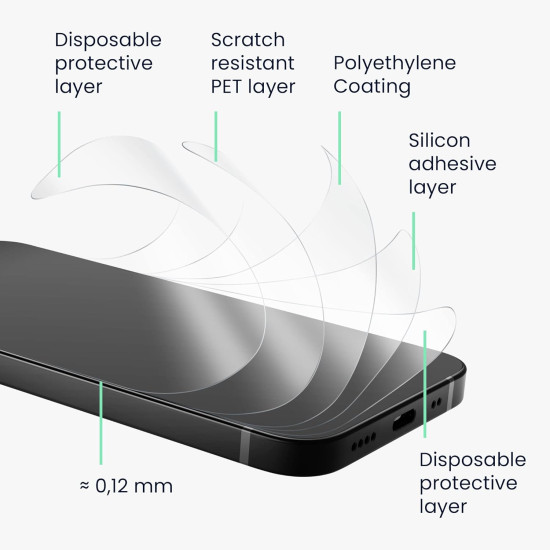 KWmobile Crystal Clear Screen Protector - Μεμβράνη Προστασίας Οθόνης - Apple iPhone 15 Pro - 3 Τεμάχια - Transparent (62023.1)