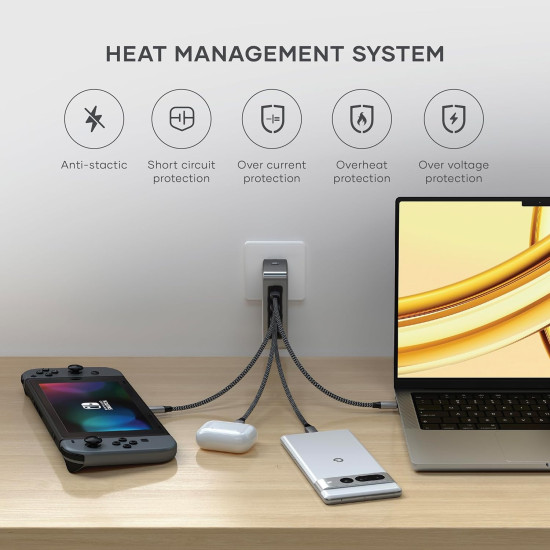 Satechi 145W USB-C Travel Charger - Ταχυφορτιστής Ταξιδιού με Βύσματα EU / US / UK / AU και 4 Θύρες Type-C - 145W - Space Gray (ST-W145GTM)