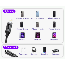 Αντάπτορας Ήχου Buddi Ease Lightning (Male) σε 3.5mm Jack Aux (Female) με DAC Τσιπ 5 Έτη Εγγύηση - Black (8719246459344)