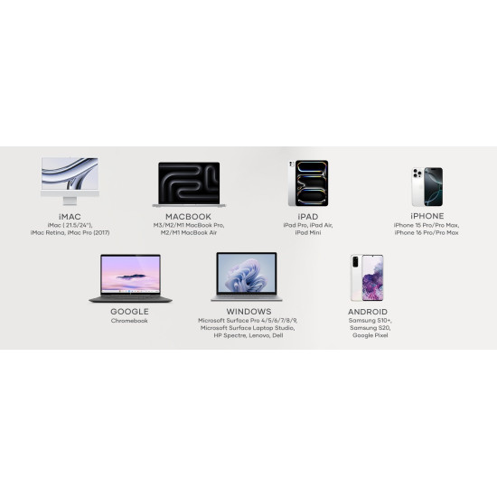 Αντάπτορας Satechi 4-Port USB-C Hub with PD Type-C (male) σε 4 x Type-C 10 Gbps (1 x Type-C 100W) - Space Gray (ST-H4CPDM)