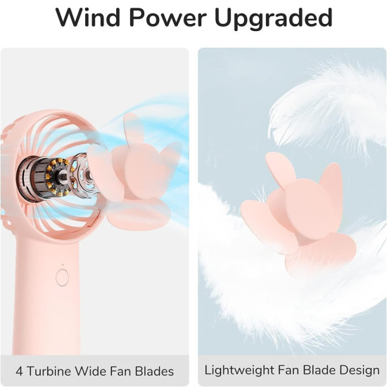 Ανεμιστηράκι JisuLife Handheld Fan Life6 FA20X Premium Φορητό Επαναφορτιζόμενο με 3 Ταχύτητες Ανέμου 4.000mAh - Pink (6972154736637)