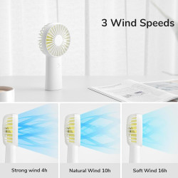 Ανεμιστηράκι JisuLife Handheld Fan Life6 FA20X Premium Φορητό Επαναφορτιζόμενο με 3 Ταχύτητες Ανέμου 4.000mAh - White (6972154736620)