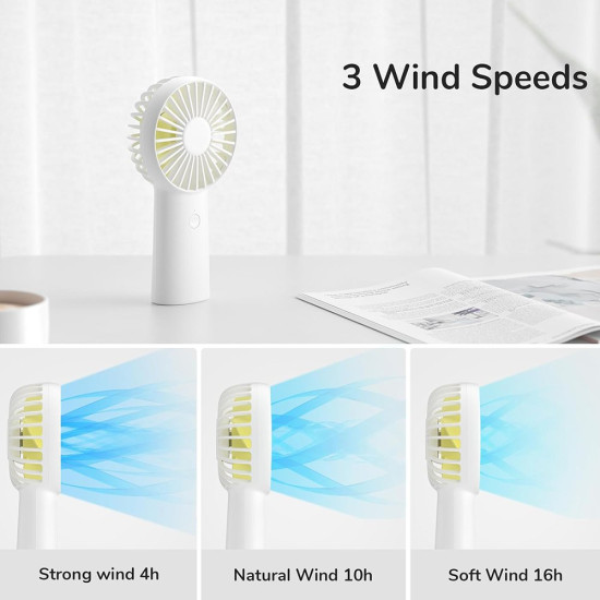 Ανεμιστηράκι JisuLife Handheld Fan Life6 FA20X Premium Φορητό Επαναφορτιζόμενο με 3 Ταχύτητες Ανέμου 4.000mAh - White (6972154736620)