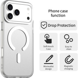 Θήκη iPhone 17 Pro Techsuit CandyCase Σκληρή Ημιδιάφανη με MagSafe - White (5949419313354)