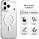 Θήκη iPhone 17 Pro Techsuit CandyCase Σκληρή Ημιδιάφανη με MagSafe - White (5949419313354)
