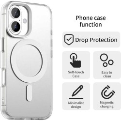 Θήκη iPhone 17 Techsuit CandyCase Σκληρή Ημιδιάφανη με MagSafe - White (5949419313408)