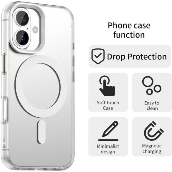 Θήκη iPhone 17 Techsuit CandyCase Σκληρή Ημιδιάφανη με MagSafe - White (5949419313408)