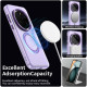 Θήκη Honor Magic7 Pro Techsuit CandyCase Σκληρή Ημιδιάφανη με MagSafe - Purple (5949419311022)