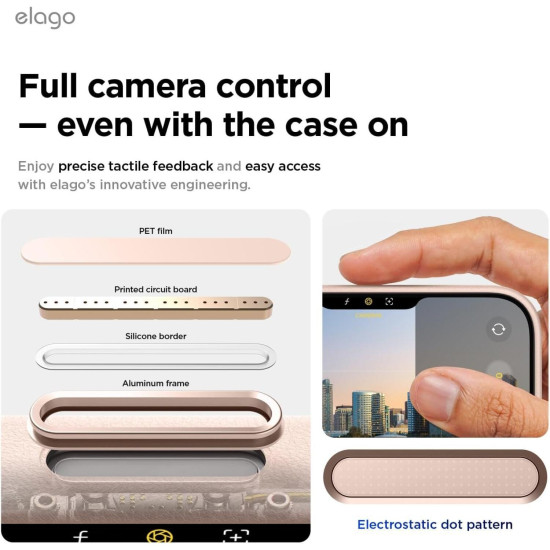 Θήκη iPhone 17 Pro Max Elago Magnetic Leather από Vegan Δέρμα με MagSafe - Lovely Pink (ES17MSLE69PRO-LPK)