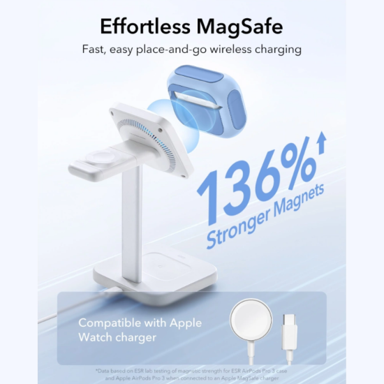 Θήκη AirPods Pro 3rd Gen ESR Orbit Hybrid Magnetic με MagSafe - Powder Blue (4894240289181)