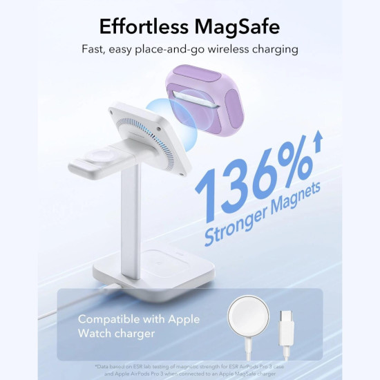 Θήκη AirPods Pro 3rd Gen ESR Orbit Hybrid Magnetic με MagSafe - Lavender (4894240289167)