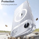 Θήκη iPhone Air ESR Classic Hybrid Magnetic Ανθεκτική με MagSafe & Κάλυμμα για Camera Control - Clear Shimmer (4894240289273)