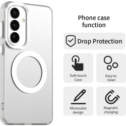 Θήκη Samsung Galaxy S26 Plus Techsuit CandyCase Σκληρή Ημιδιάφανη με MagSafe - White (5949419341654)