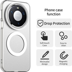 Θήκη Huawei Mate 80 Pro Techsuit CandyCase Σκληρή Ημιδιάφανη με MagSafe - White (5949419361553)