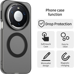 Θήκη Huawei Mate 80 Pro Techsuit CandyCase Σκληρή Ημιδιάφανη με MagSafe - Black (5949419361560)