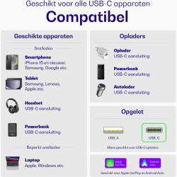Καλώδιο Buddi Flex Φόρτισης & Μεταφοράς Δεδομένων Type-C σε Type-C 30cm 100W 5 Έτη Εγγύηση - White (8719246560316)