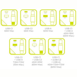 Φορτιστής Mobile Origin PW2 GaN LED Αντάπτορας με Θύρες 1 x USB-A / 1 x Type-C & Πτυσσόμενο Καλώδιο Type-C 65W - Black (MO-65WDCH-PW2)