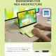 Αντάπτορας Satechi USB-C Snap Hub Dual Type-C (male) σε 1 x Type-C 45W / 1 x Type-C 3.2 5Gbps / 1 x USB-A 3.2 5Gbps / 1 x SD & Micro SD / 1 x HDMI 4K - Citrus (ST-HUSNY)
