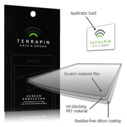 Μεμβράνη Προστασίας Οθόνης HTC Salsa by Terrapin - 2 Τεμάχια (006-028-076)