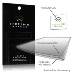 Μεμβράνη Προστασίας Οθόνης Samsung Galaxy S5 Mini by Terrapin - 2 Τεμάχια (006-002-237)