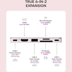 Αντάπτορας Satechi USB-C Snap Hub Dual Type-C (male) σε 1 x Type-C 45W / 1 x Type-C 3.2 5Gbps / 1 x USB-A 3.2 5Gbps / 1 x SD & Micro SD / 1 x HDMI 4K - Blush (ST-HUSNP)