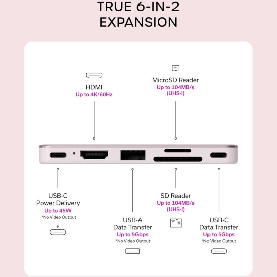 Αντάπτορας Satechi USB-C Snap Hub Dual Type-C (male) σε 1 x Type-C 45W / 1 x Type-C 3.2 5Gbps / 1 x USB-A 3.2 5Gbps / 1 x SD & Micro SD / 1 x HDMI 4K - Blush (ST-HUSNP)