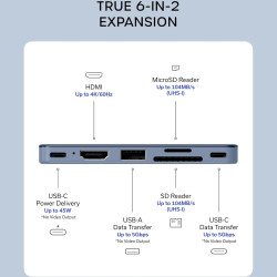 Αντάπτορας Satechi USB-C Snap Hub Dual Type-C (male) σε 1 x Type-C 45W / 1 x Type-C 3.2 5Gbps / 1 x USB-A 3.2 5Gbps / 1 x SD & Micro SD / 1 x HDMI 4K - Indigo (ST-HUSNB)