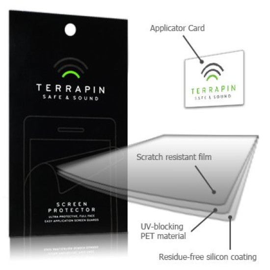 Μεμβράνη Προστασίας Οθόνης Sony Xperia C5 Ultra by Terrapin - 2 Τεμάχια (006-005-172)